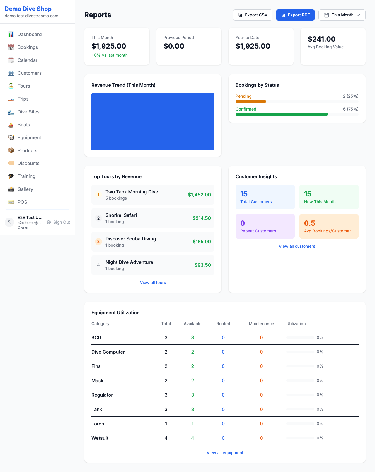 Reports & Analytics feature screenshot
